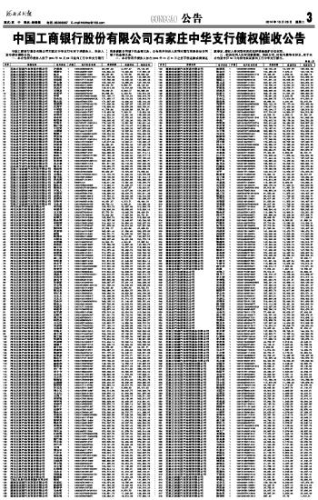 中国工商银行股份有限公司石家庄中华支行债权催收公告